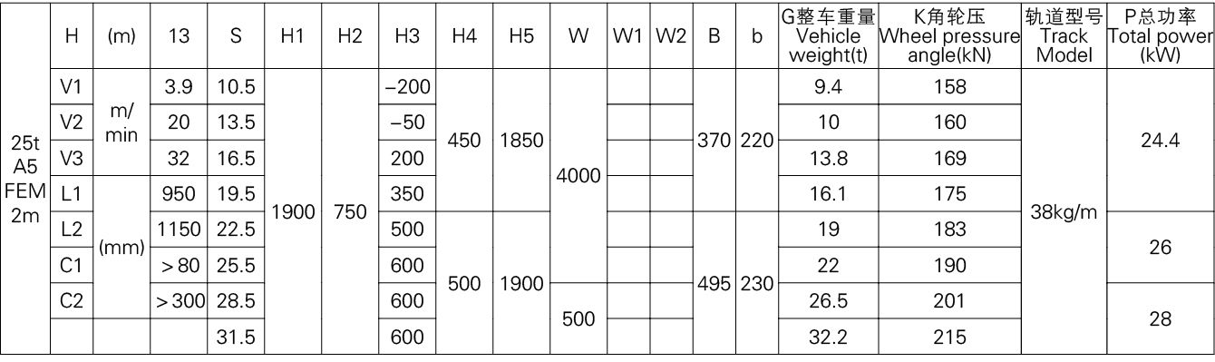 Bet16������