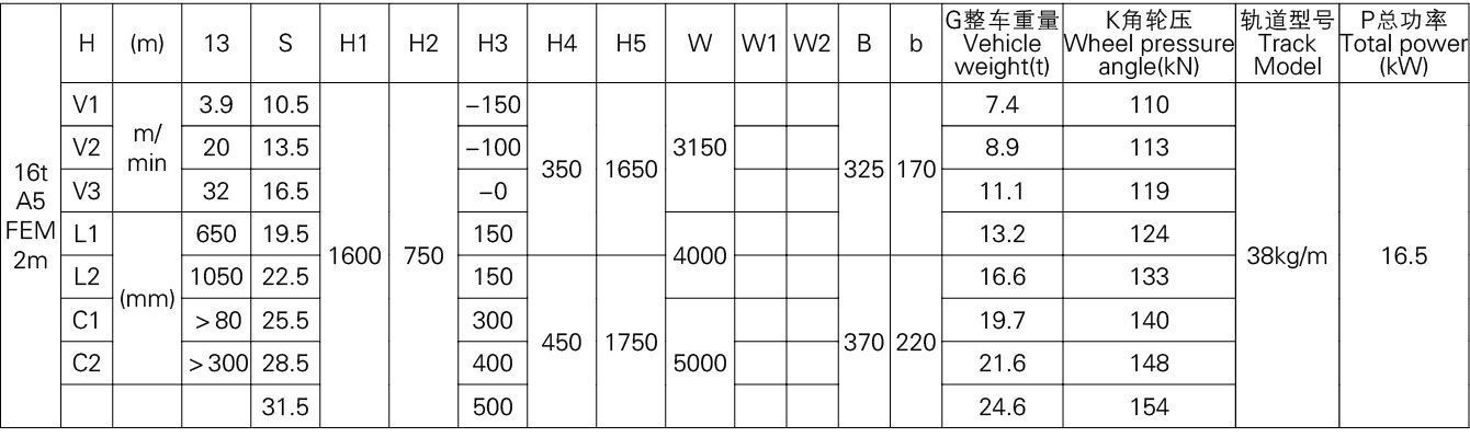 Bet16������