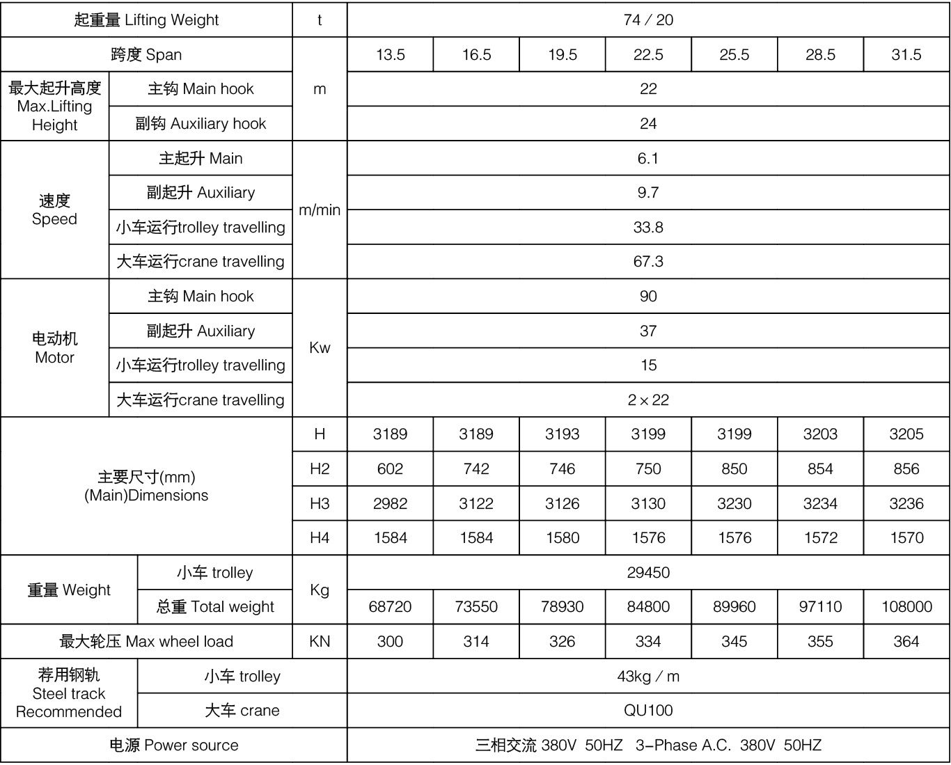 Bet16������