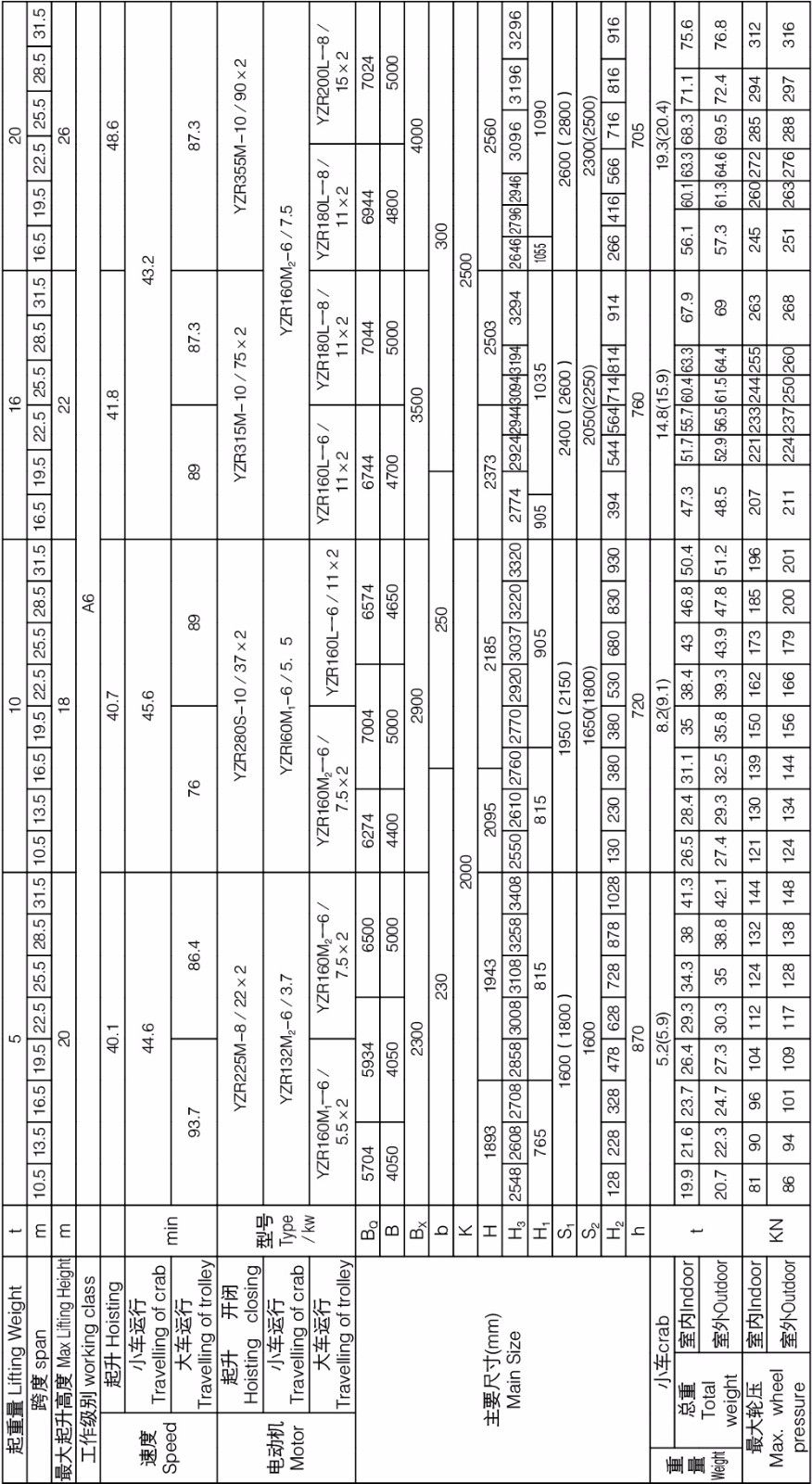 Bet16������