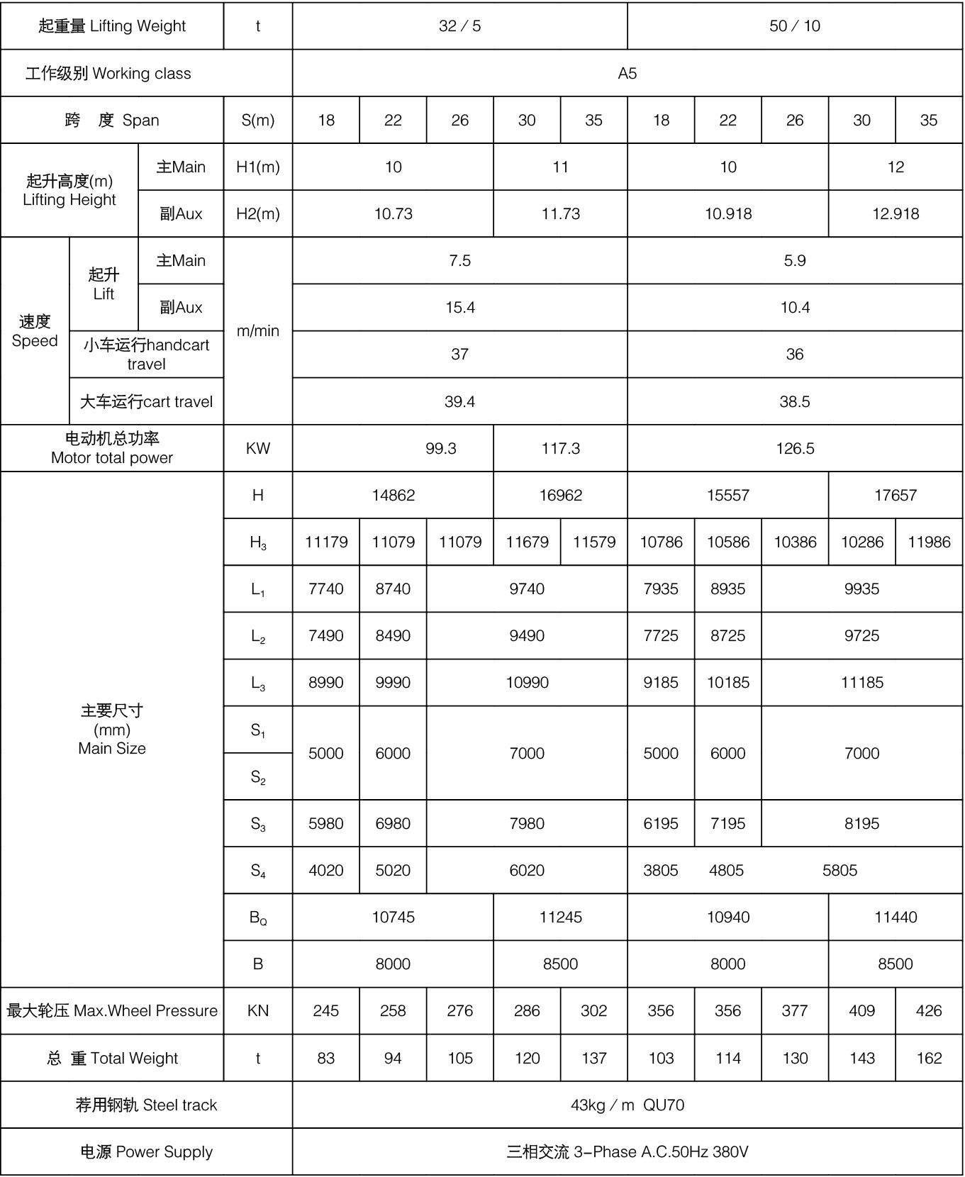 Bet16������