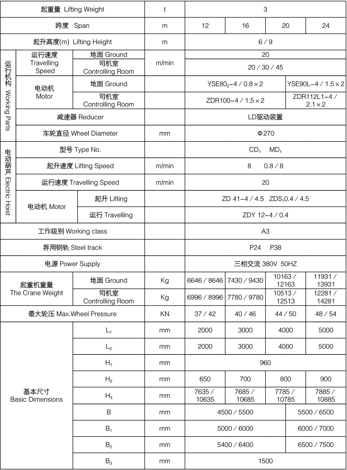 Bet16������