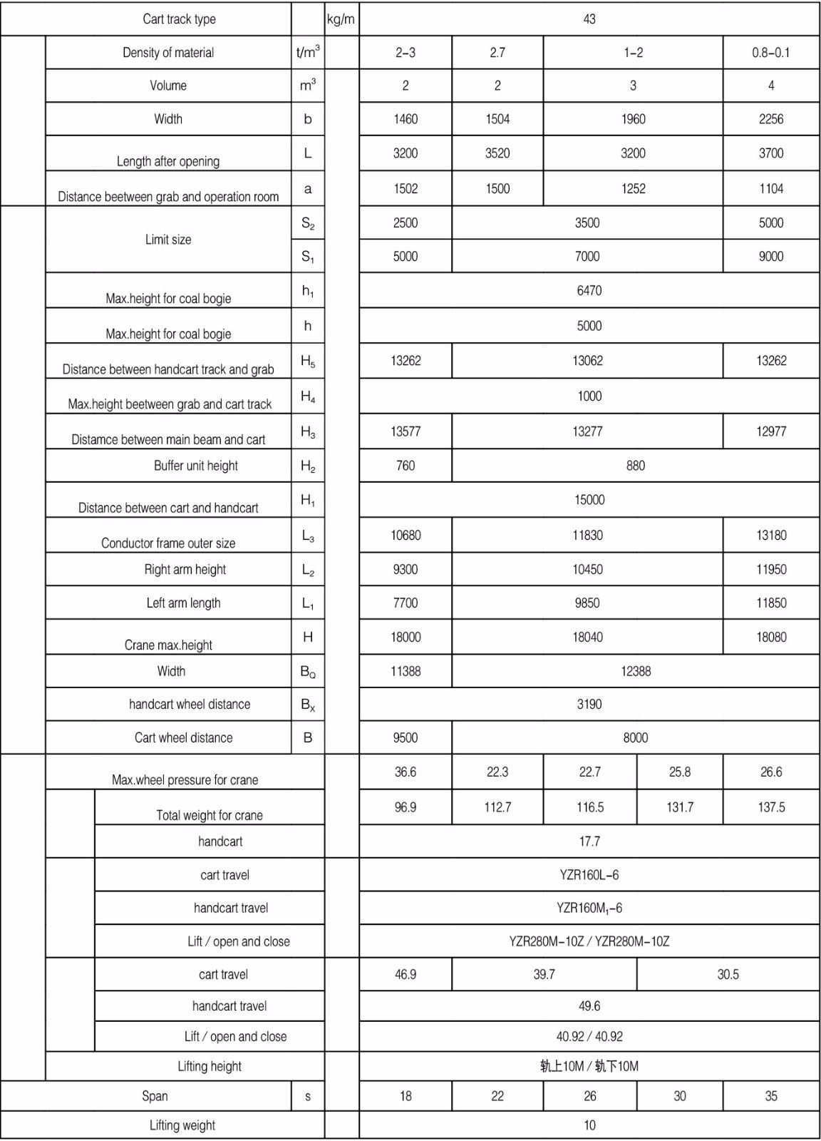 Bet16������