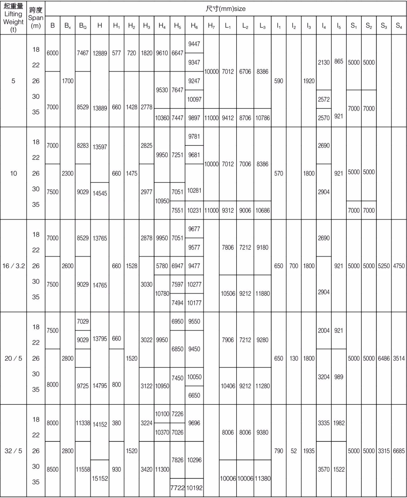 Bet16������