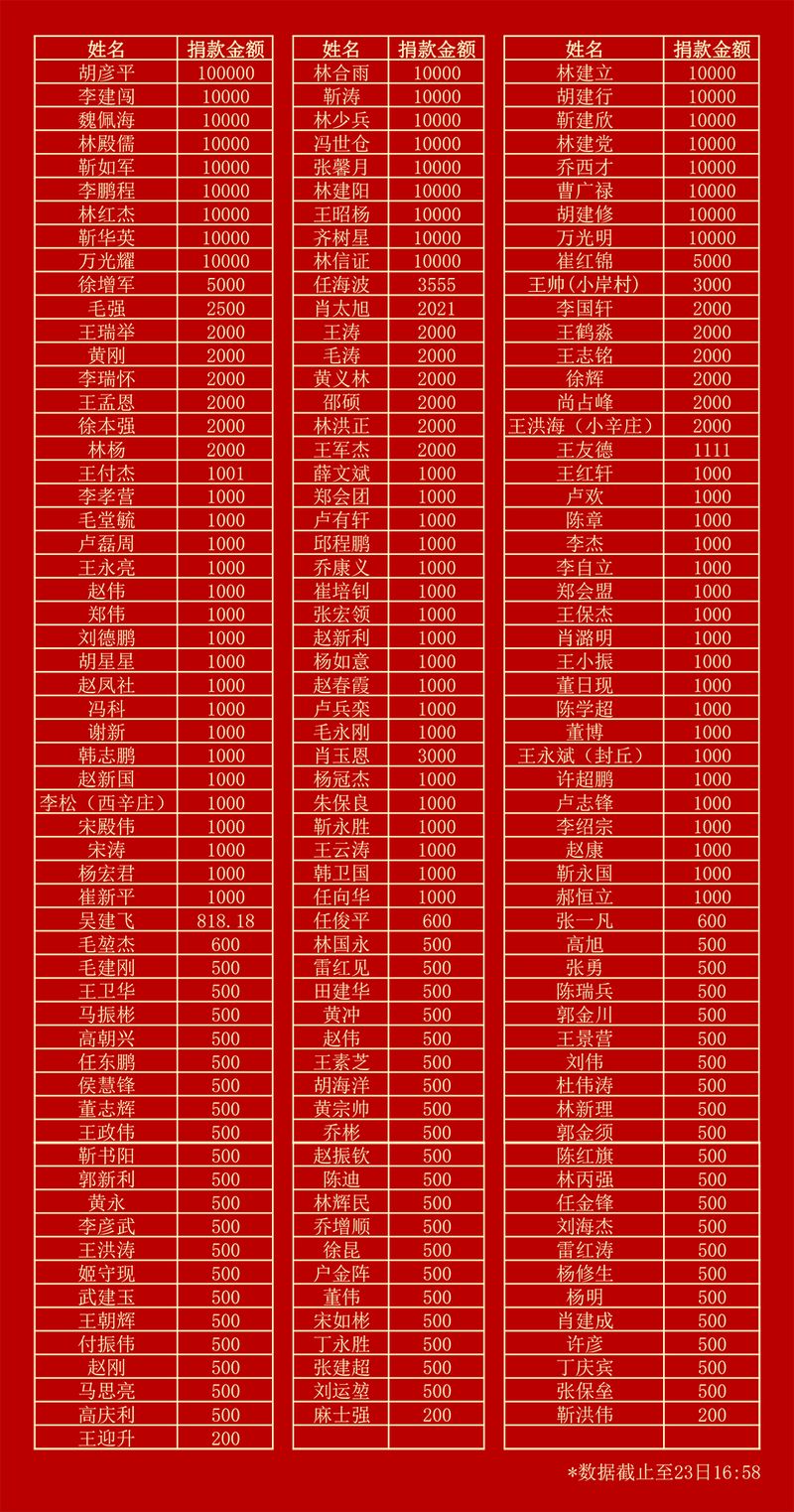 BET16������(�й�)Ψһ�ٷ���վ���޹�˾