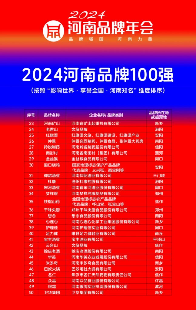 Bet16������